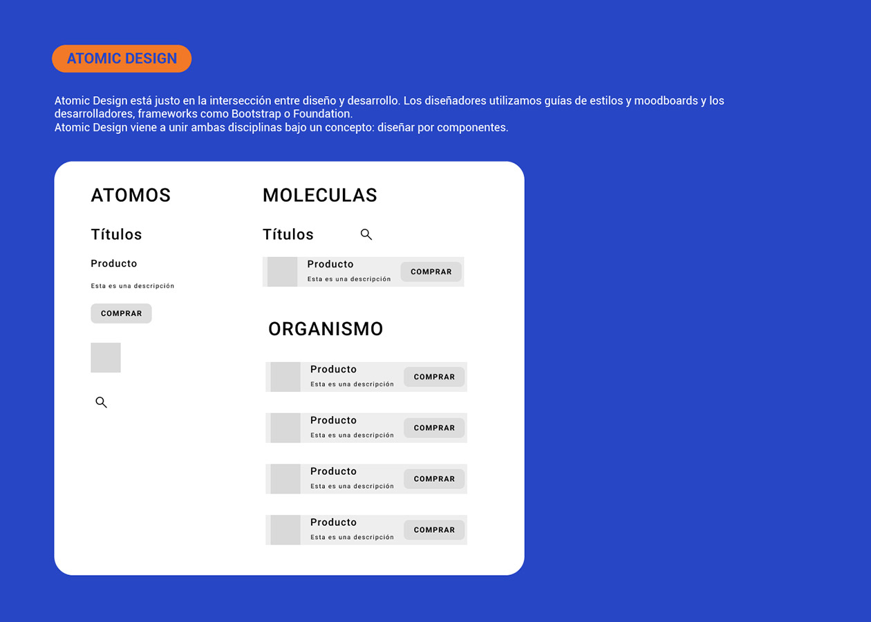 Bicicleteando App