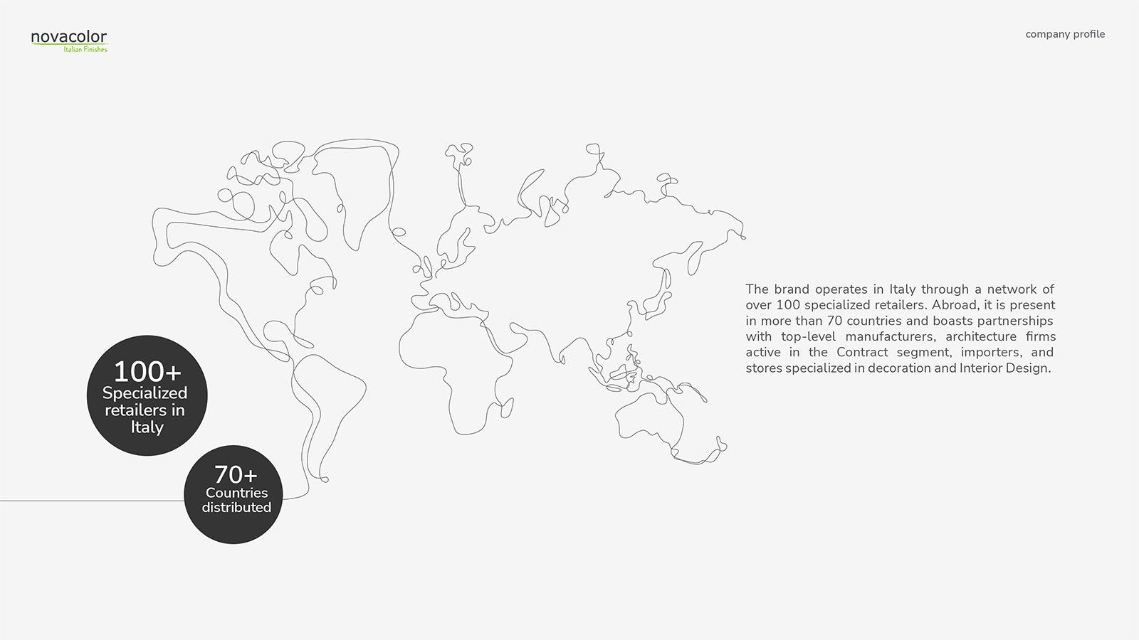 Novacolor Italian Finishes